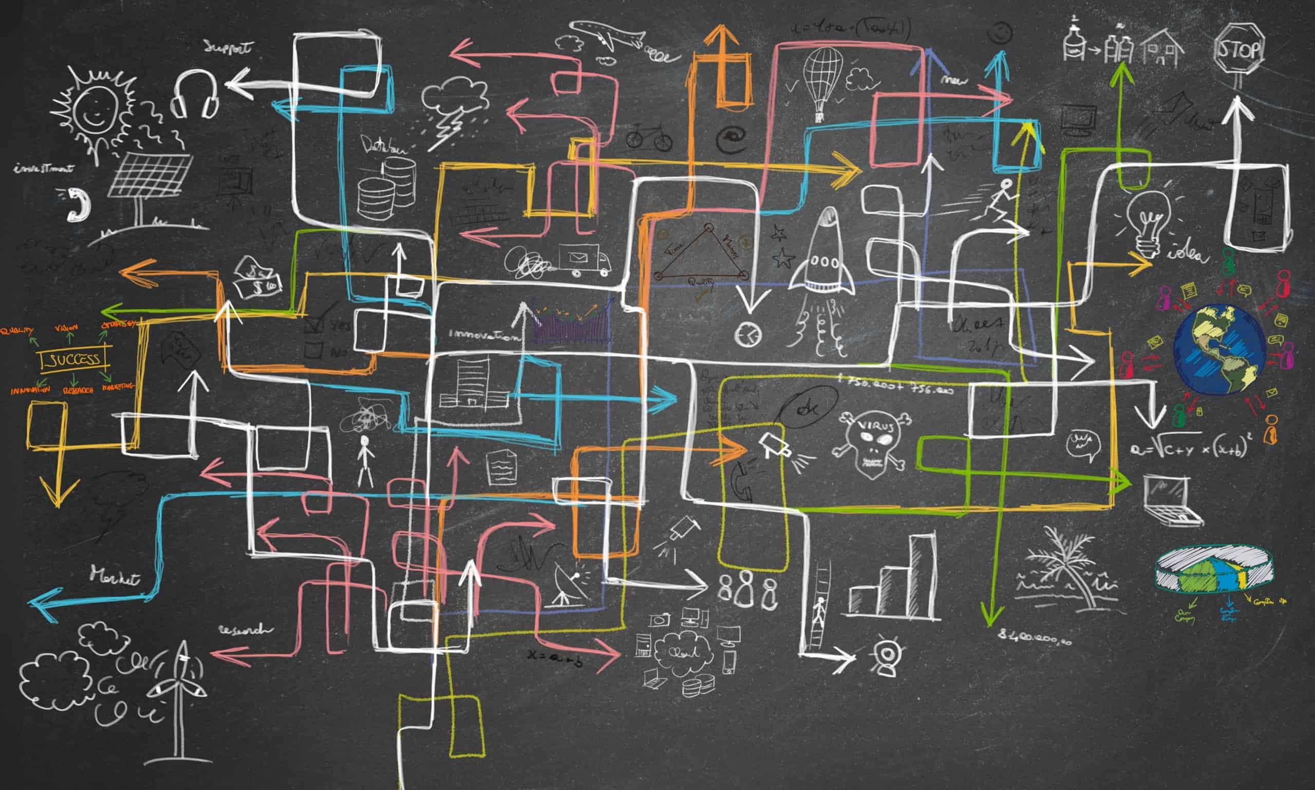 Complexity is the Enemy of Scale